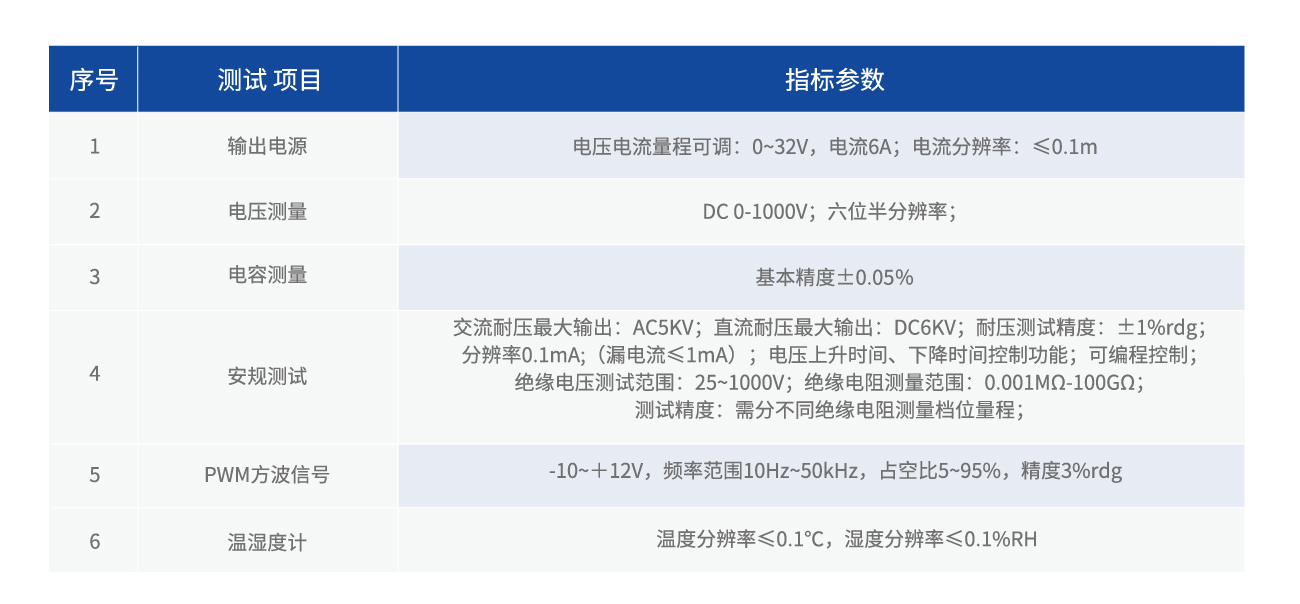 锂电技术参数表-09.jpg